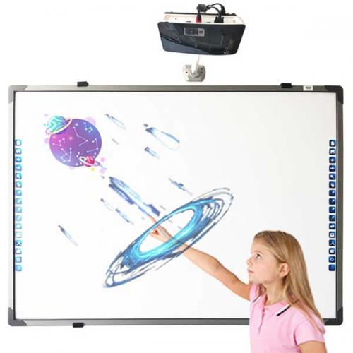 Interactive Whiteboard